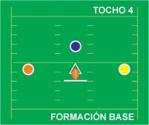Canchas de Tochito bandera